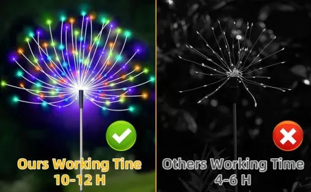 Outdoor Solar Fireworks Light 150LED 8 Lighting Mode Sensor Light Waterproof Garden Decoration Courtyard Passage Christmas, Halloween, Party, Wedding, (Option: 6PCS)